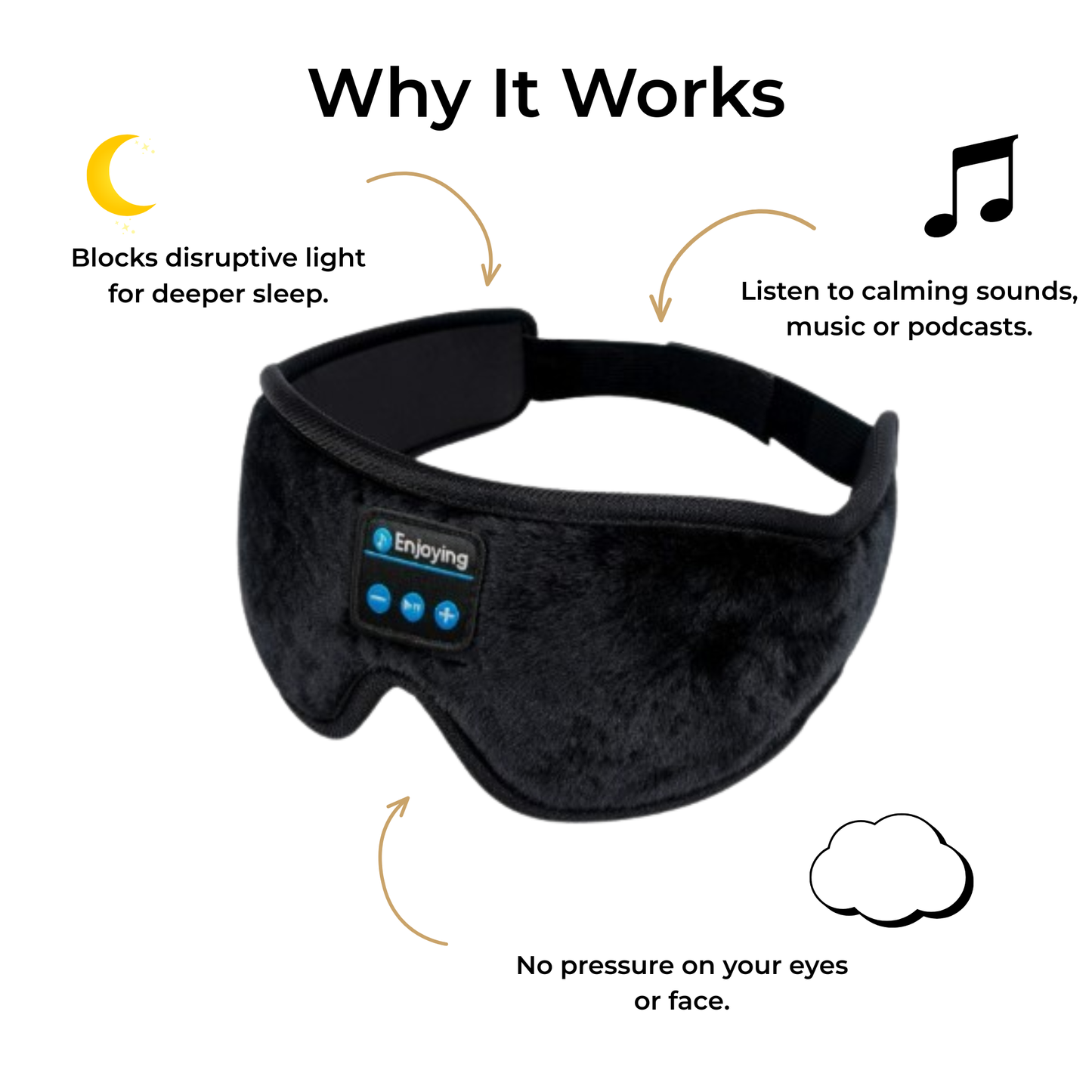ENJOYING Guided Audio Sleep Mask